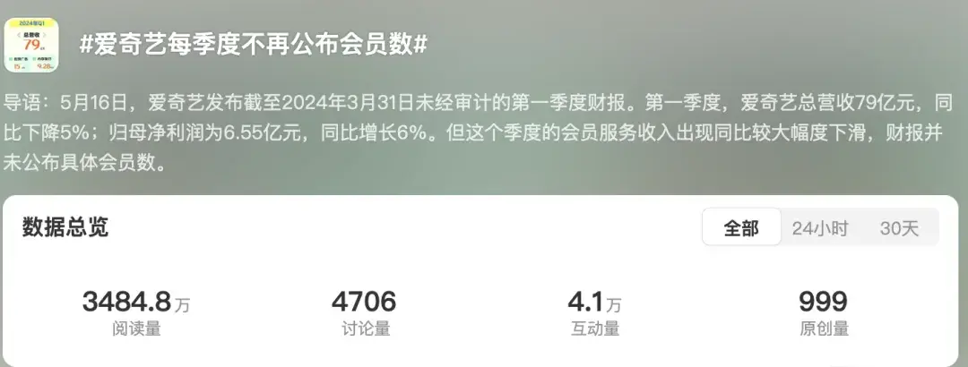 爱奇艺会员收入大降不再公布会员数，你们真被逼去看盗版了？