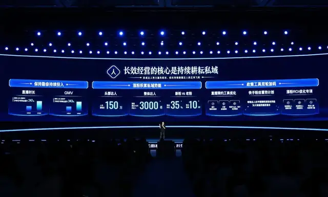 从达人长效经营中，找到快手电商万亿GMV后的新脉络