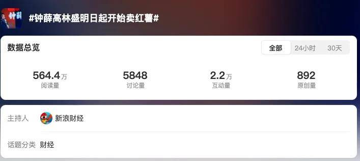 钟薛高林盛开播卖红薯！直播带货成了「老赖」收容所…？