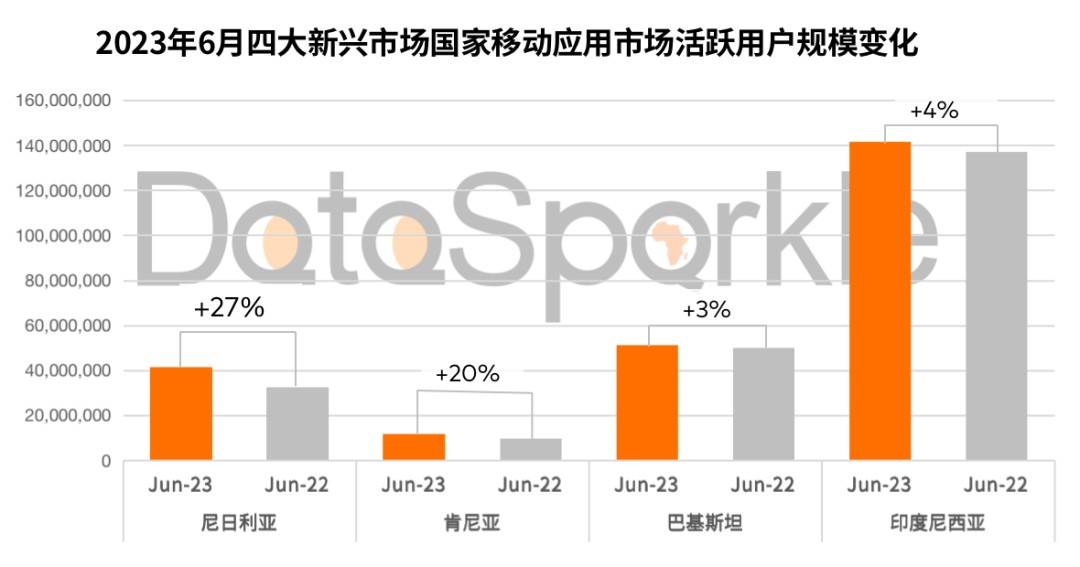 苹果还能在国内大“杀”四方吗？