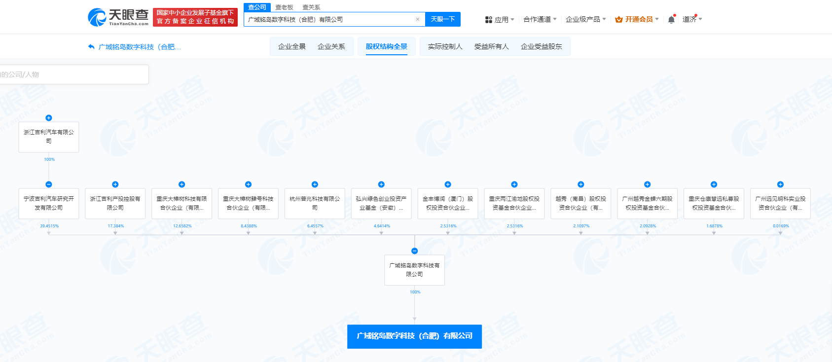 #吉利广域铭岛在合肥成立新公司# 注册资本1000万