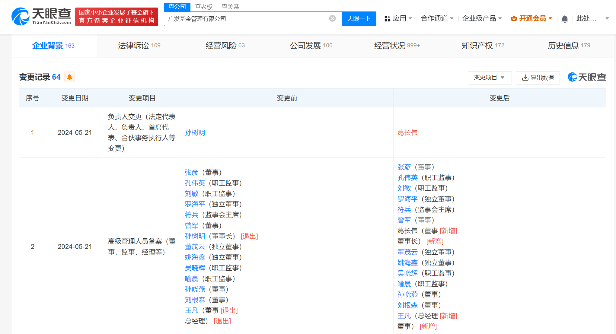 广发基金换帅完成工商变更