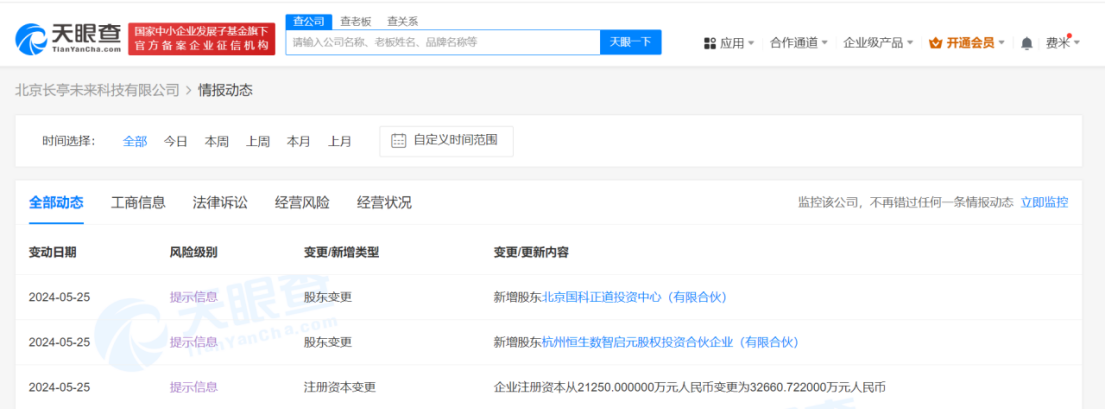 国开制造业基金等入股长亭未来