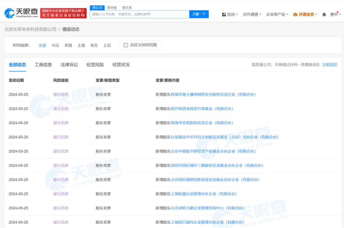 国开制造业基金等入股长亭未来