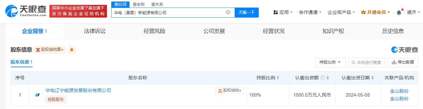 #ST金山在铁岭成立新能源公司# 注册资本1500万