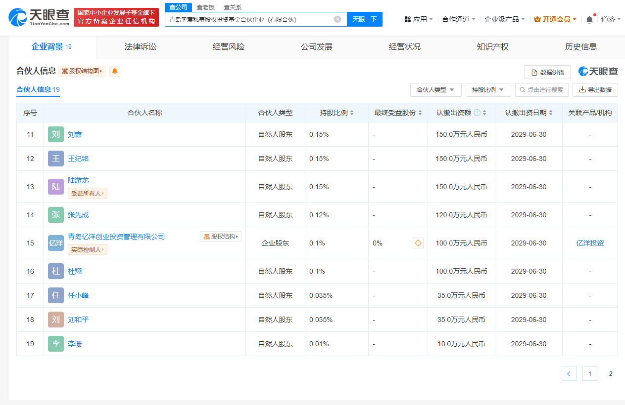 #海信集团等投资成立私募基金# 出资额10亿