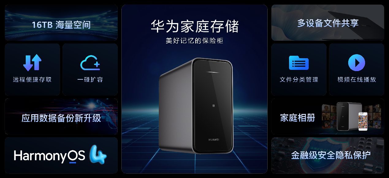 华为举办夏季全场景新品发布会 华为WATCH FIT 3等十余款新品亮相