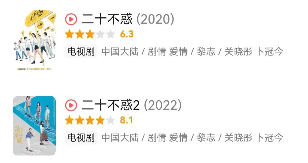 剧王《庆余年2》，过誉了？