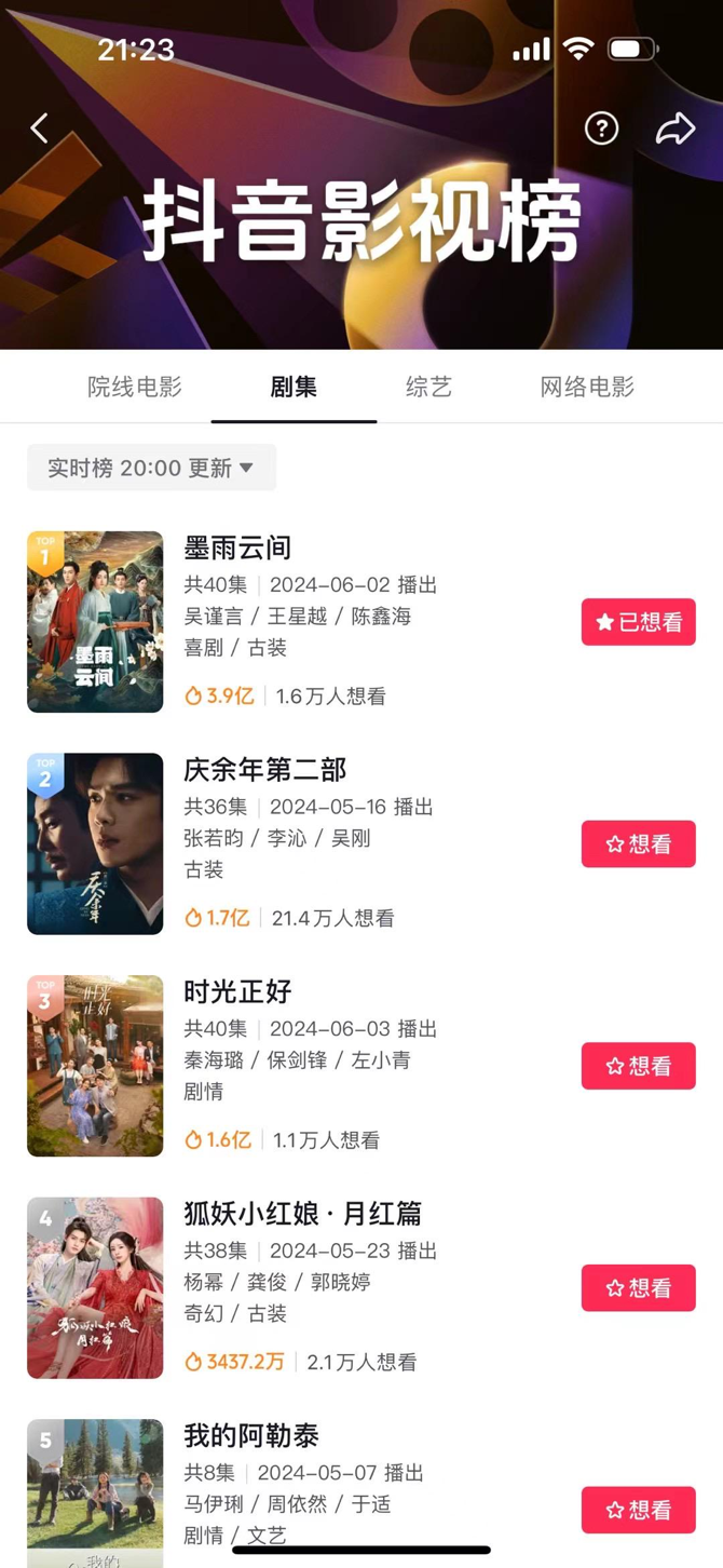 优酷全民解压剧《墨雨云间》，全员翻红，爽翻“男女老少”