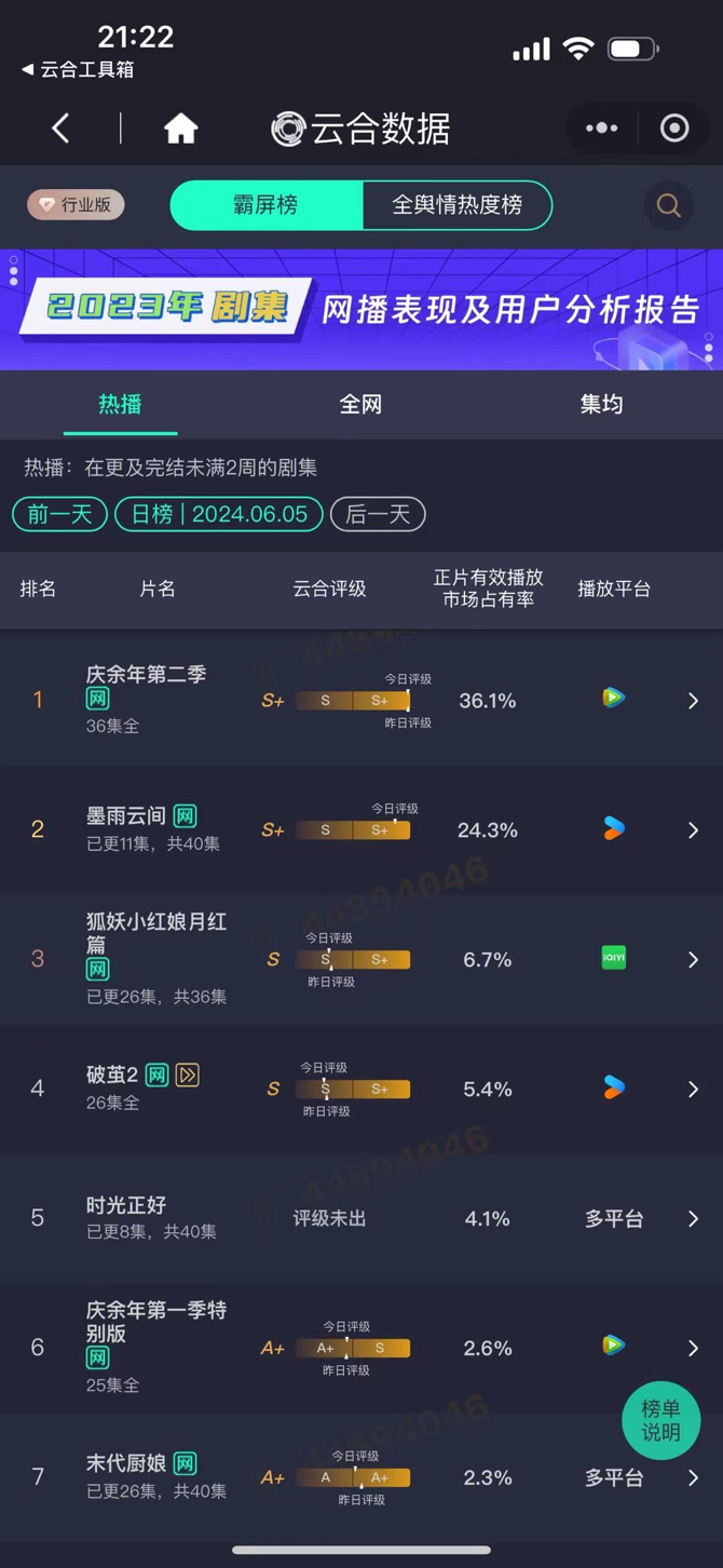 优酷全民解压剧《墨雨云间》，全员翻红，爽翻“男女老少”