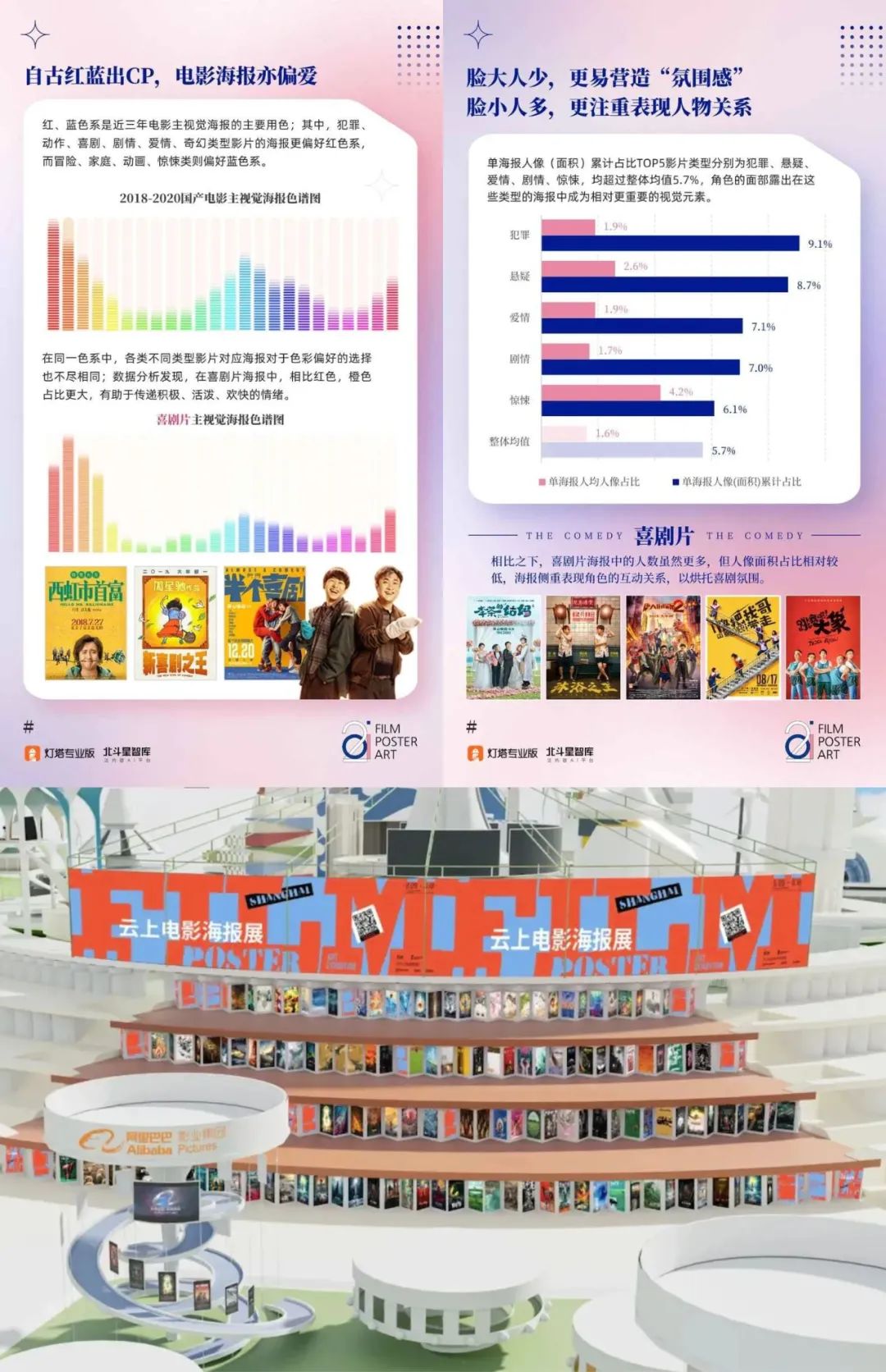 在“造梦现场”，看到电影与城市生活融汇的新可能