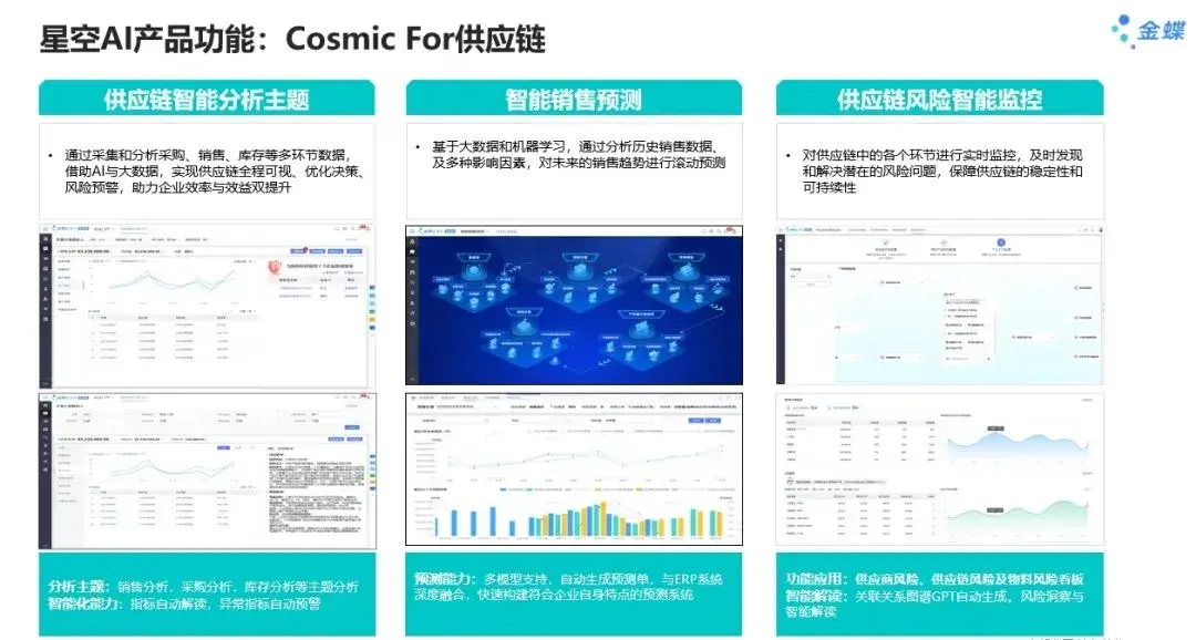 从K/3到旗舰，金蝶云如何跨越周期，持续领先