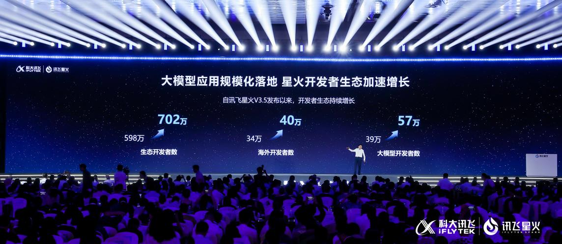 国产大模型里程碑，讯飞星火V4.0整体超越GPT-4 Turbo