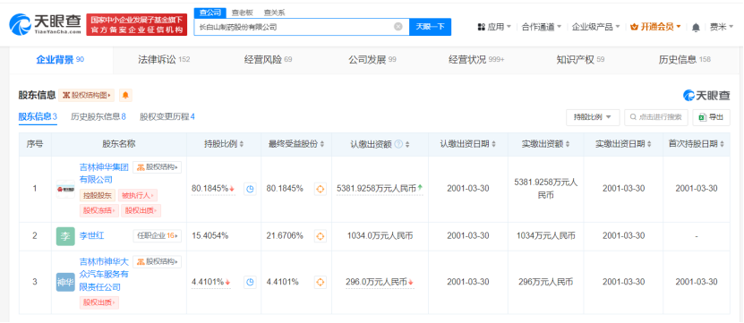 长白山制药所持2亿股权被冻结
