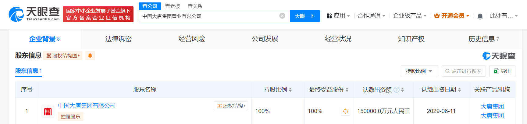 #中国大唐成立置业公司# 注册资本15亿