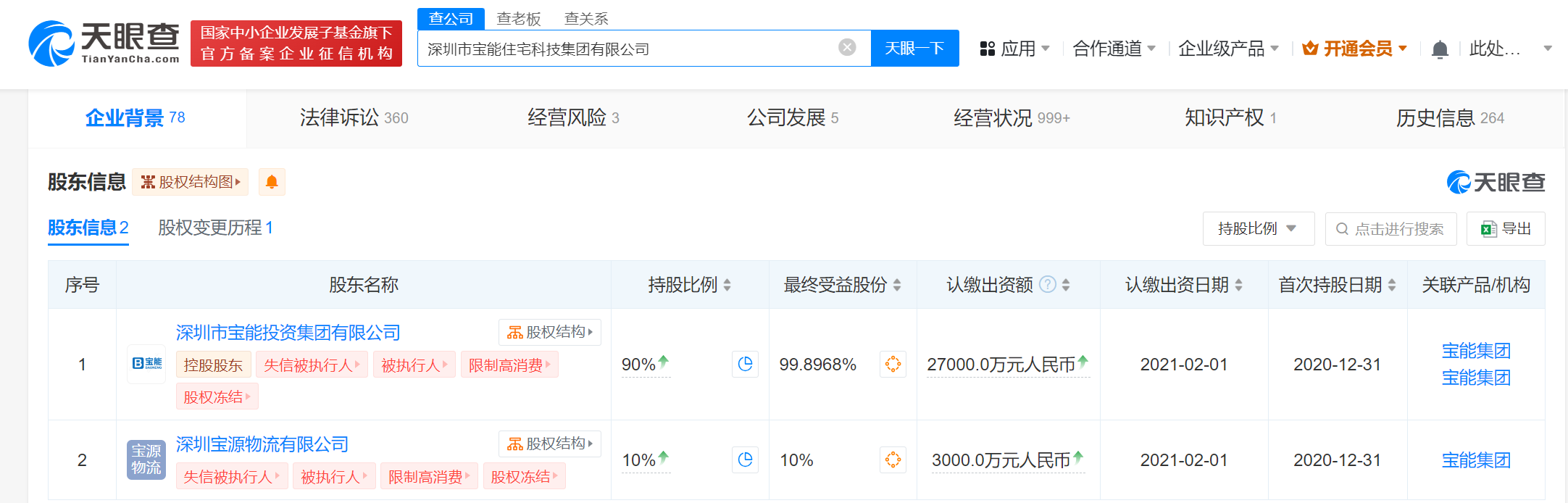 宝能所持2.7亿股权被冻结