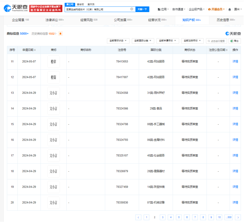 百度申请文小言商标