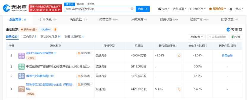 传音控股增资至11.29亿