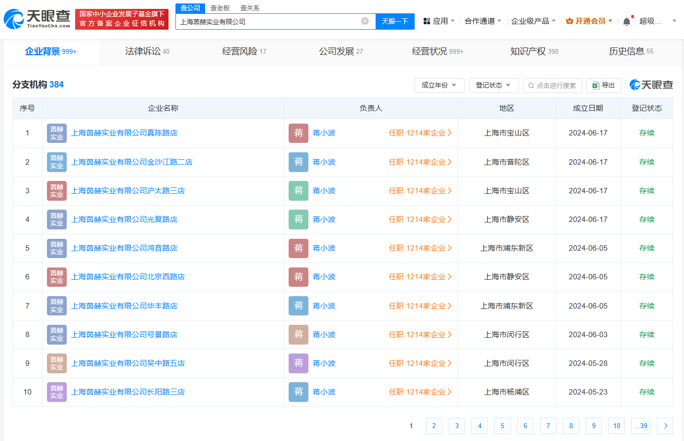 Manner商业版图盘点