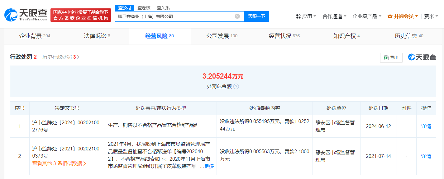 CK因腰带不合格被罚1万