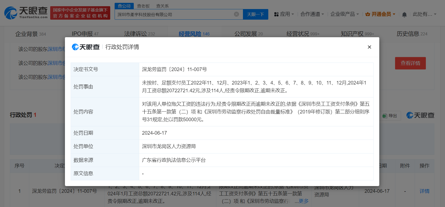 柔宇科技拖欠2072万工资被罚