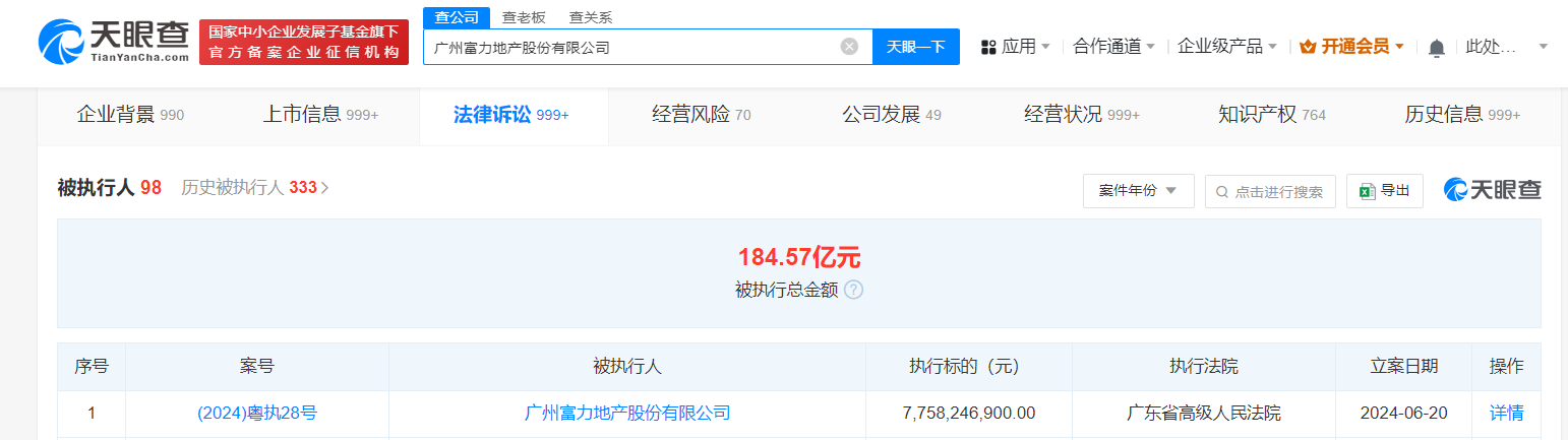 #富力地产及富力酒店被执行77亿