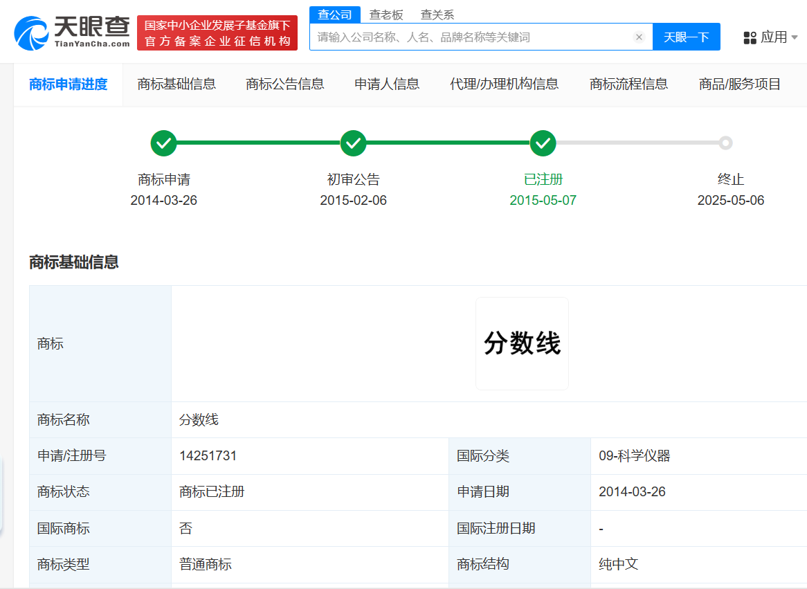 分数线已被抢注商标