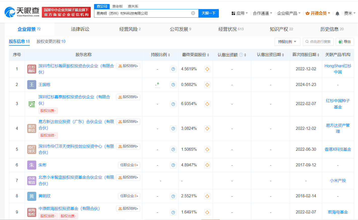小米智造基金入股易弗明材料