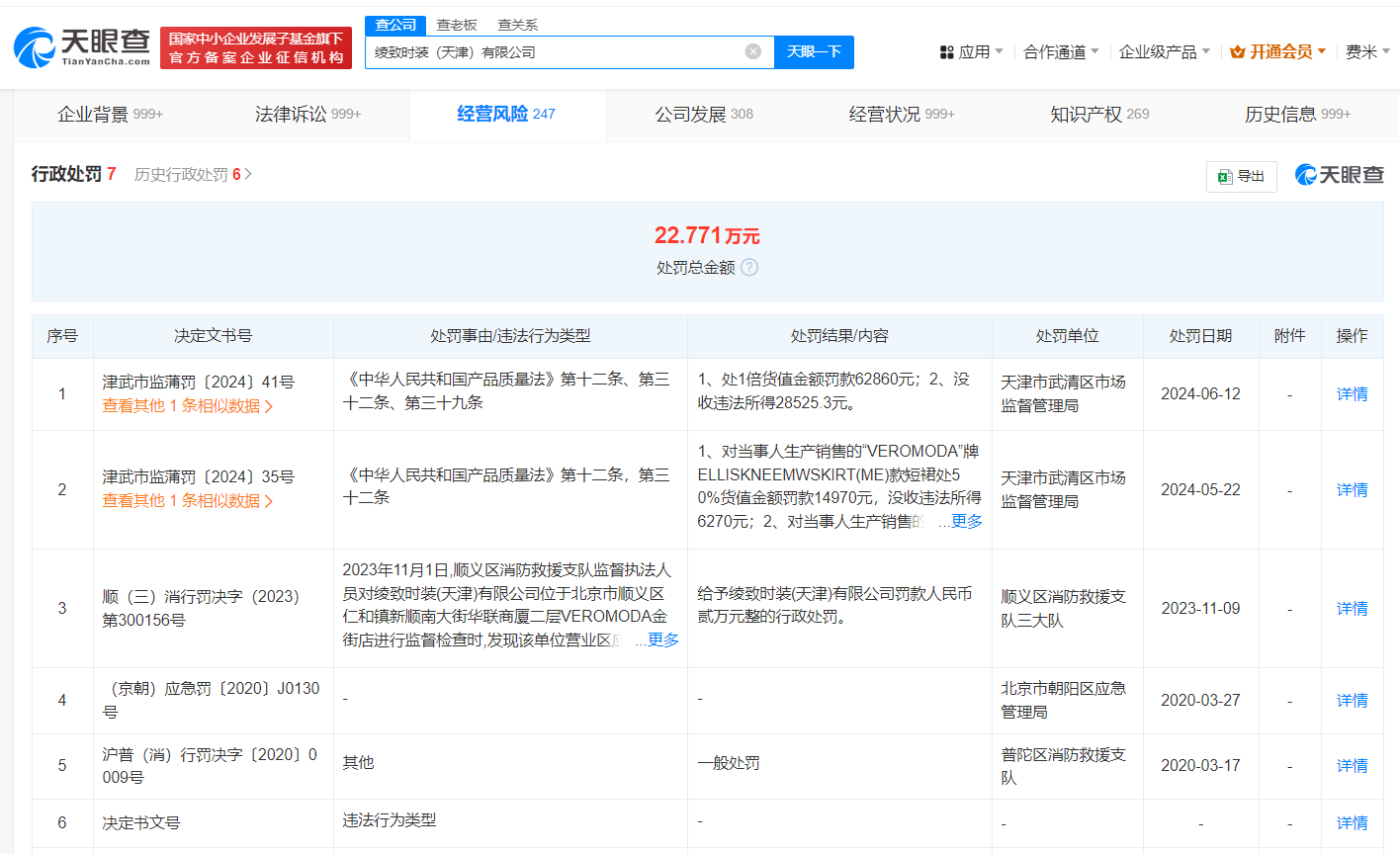 #ONLY杰克琼斯公司被罚没9万