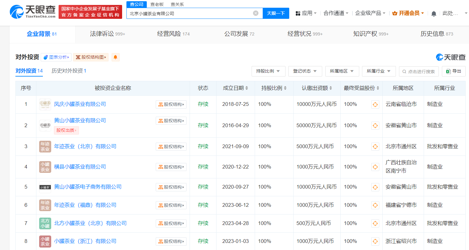 小罐茶仍在申请大师手工商标