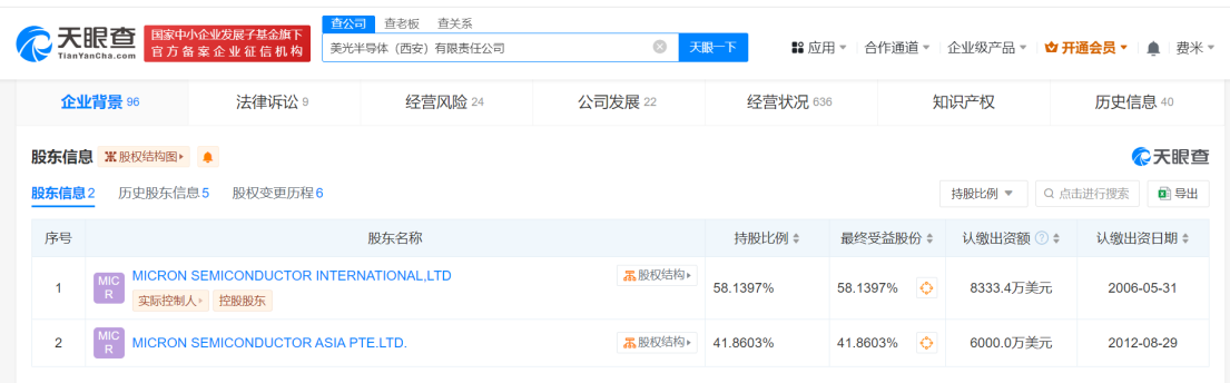 美光半导体西安公司增资至3.69亿美元