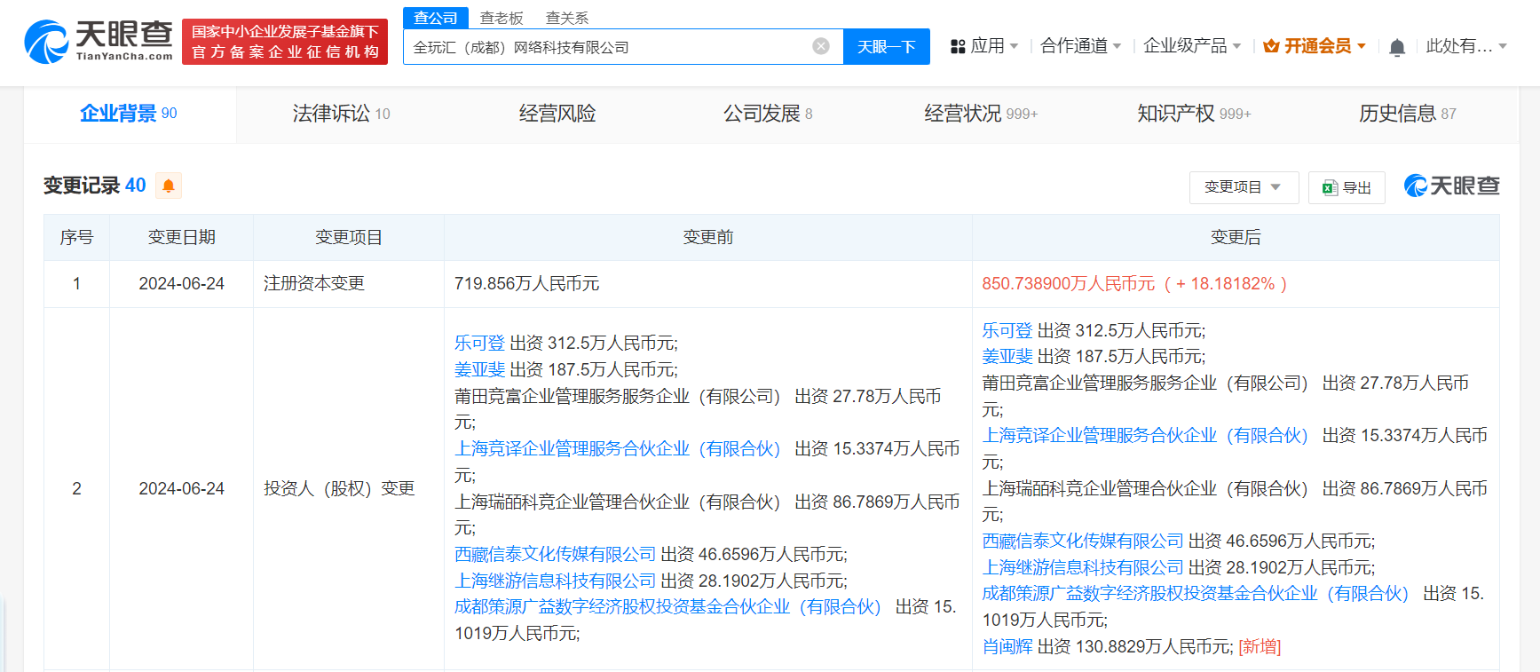 梦泪成AG超玩会股东