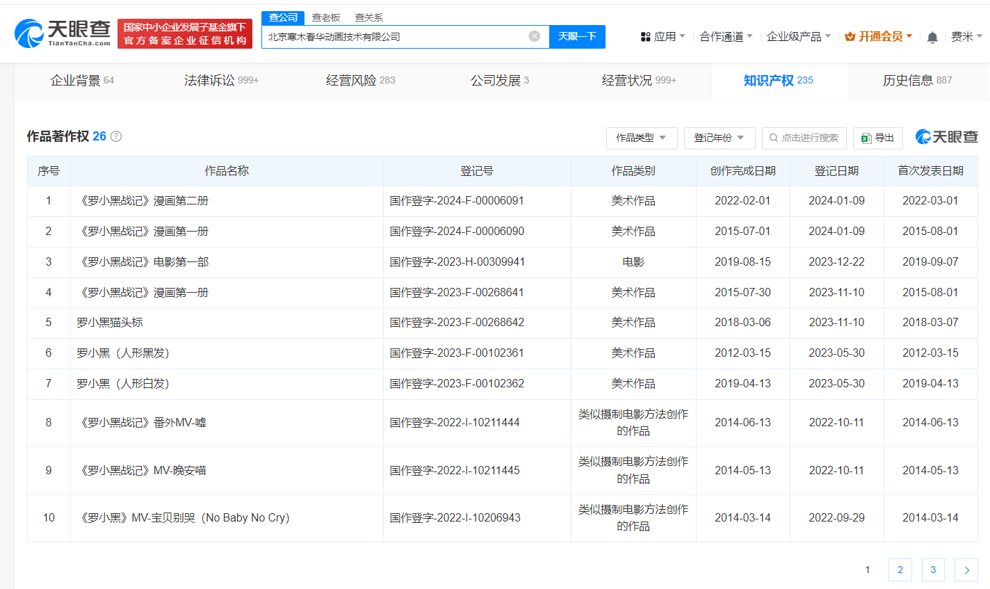 揭秘罗小黑战记关联公司
