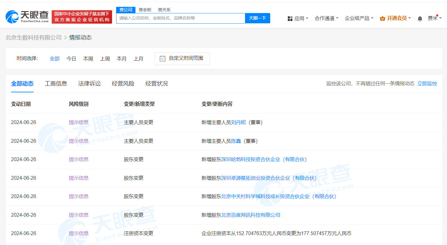 华为哈勃入股生数科技