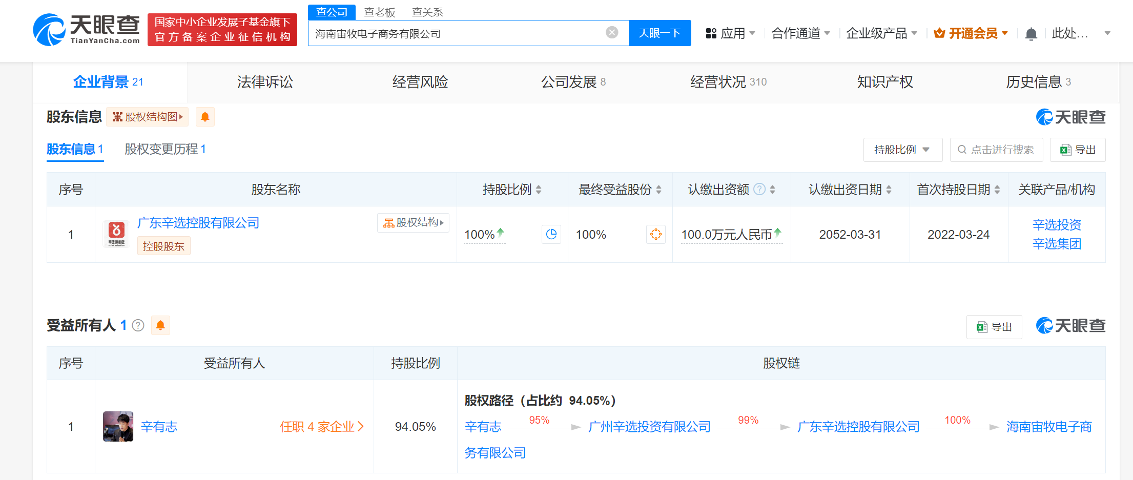 辛巴实控海南一电商公司注销