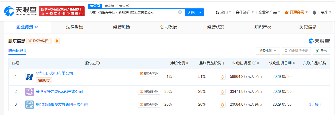 #华能国际长飞光纤等在烟台成立新公司# 注册资本11亿