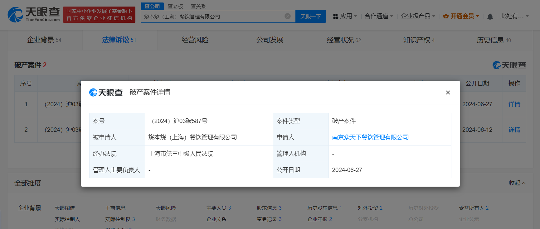 张翰曾主理烤肉品牌破产获受理
