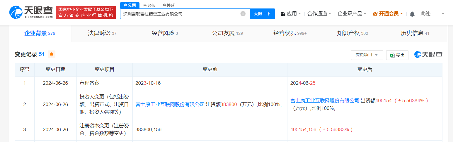 富士康旗下精密工业公司增资至40亿