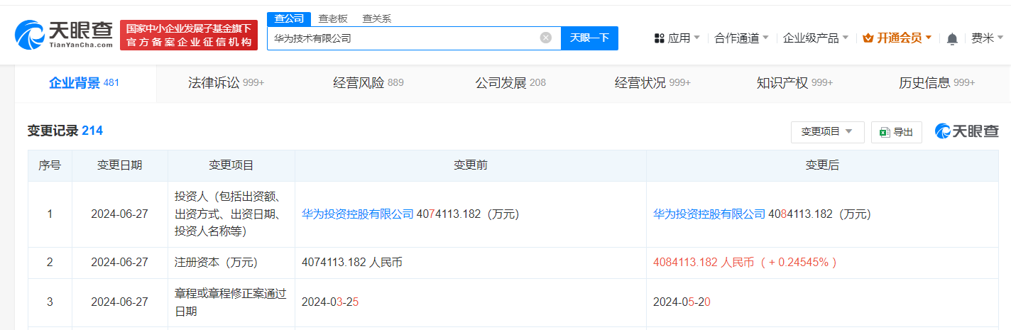 #华为增资至408亿