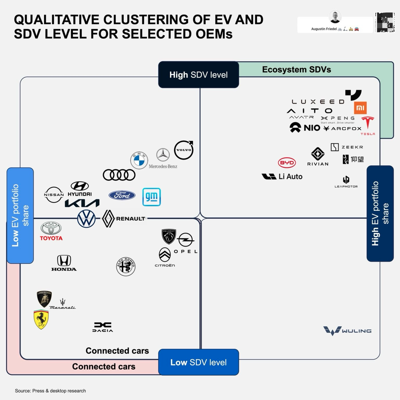 极越销量一小步，智驾普及一大步