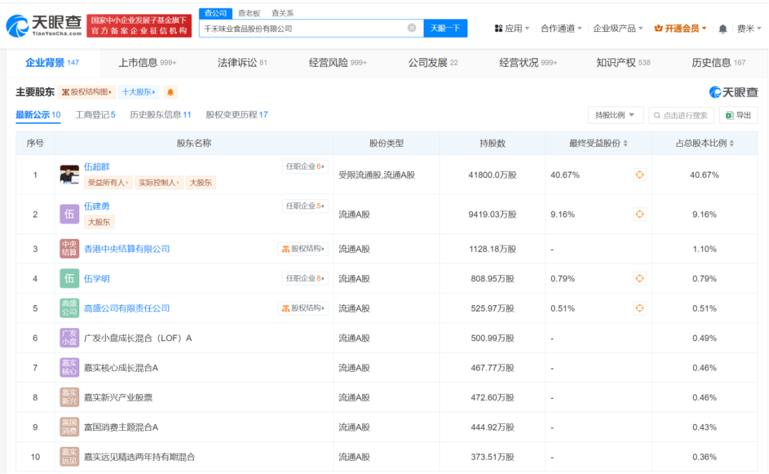千禾味业增资至10.2亿