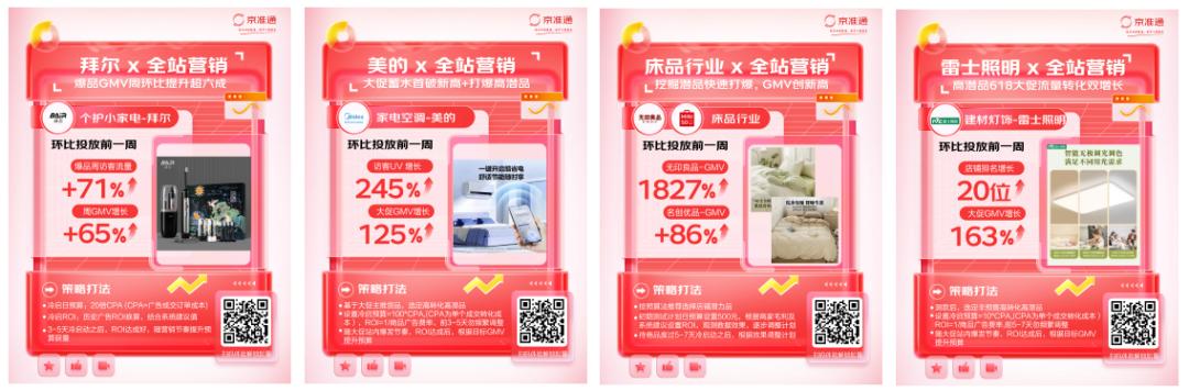 从流量到生意，京准通让商家获得确定性增长