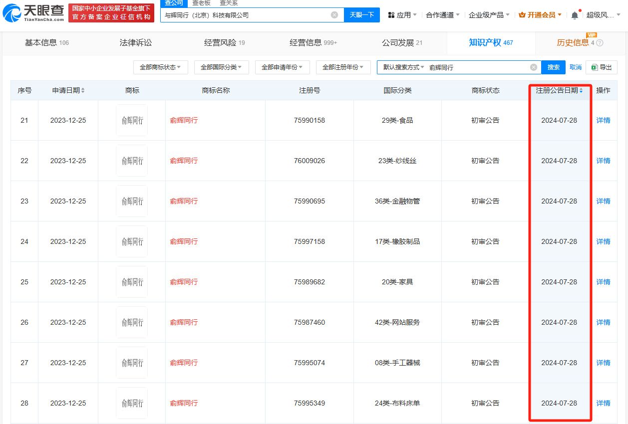 董宇辉公司成功注册俞辉同行商标