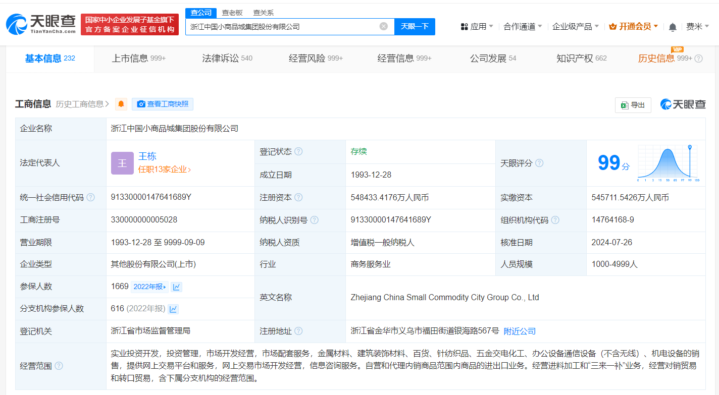 小商品城换帅完成工商变更