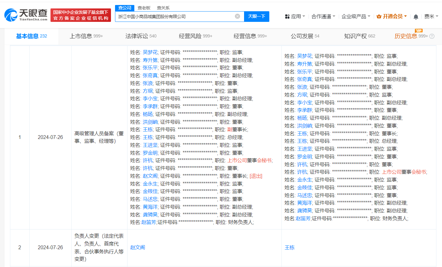 小商品城换帅完成工商变更