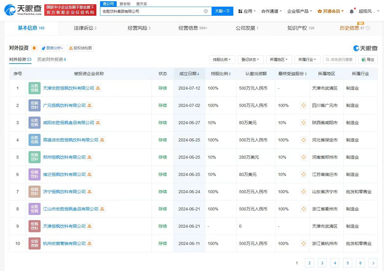 宗馥莉宏胜集团近期成立多家公司