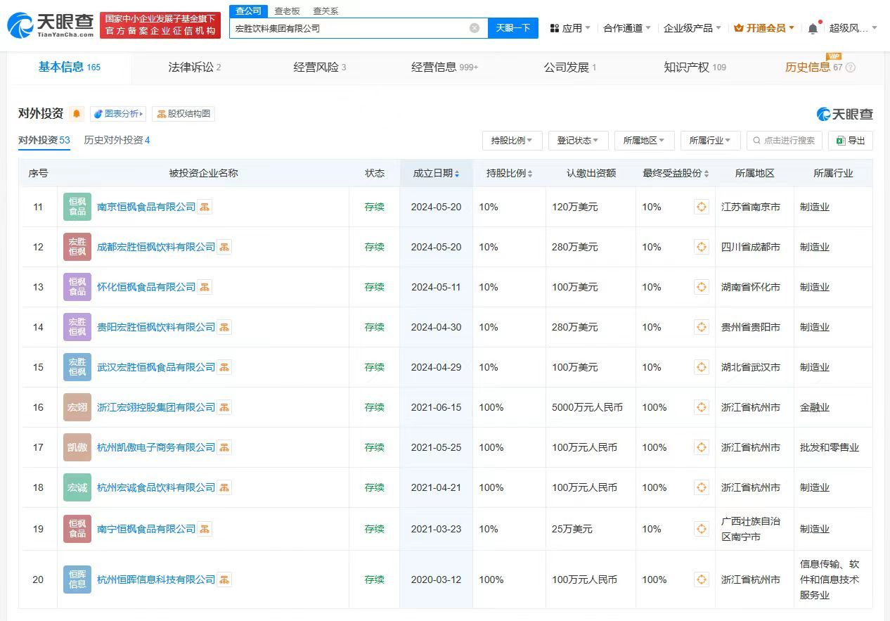 宗馥莉宏胜集团近期成立多家公司