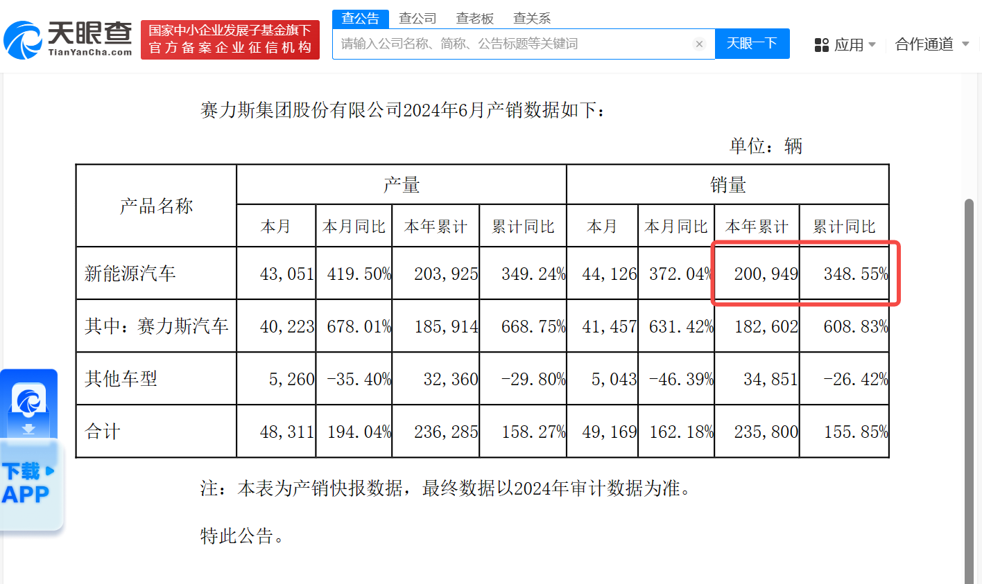 赛力斯正申请赛界商标