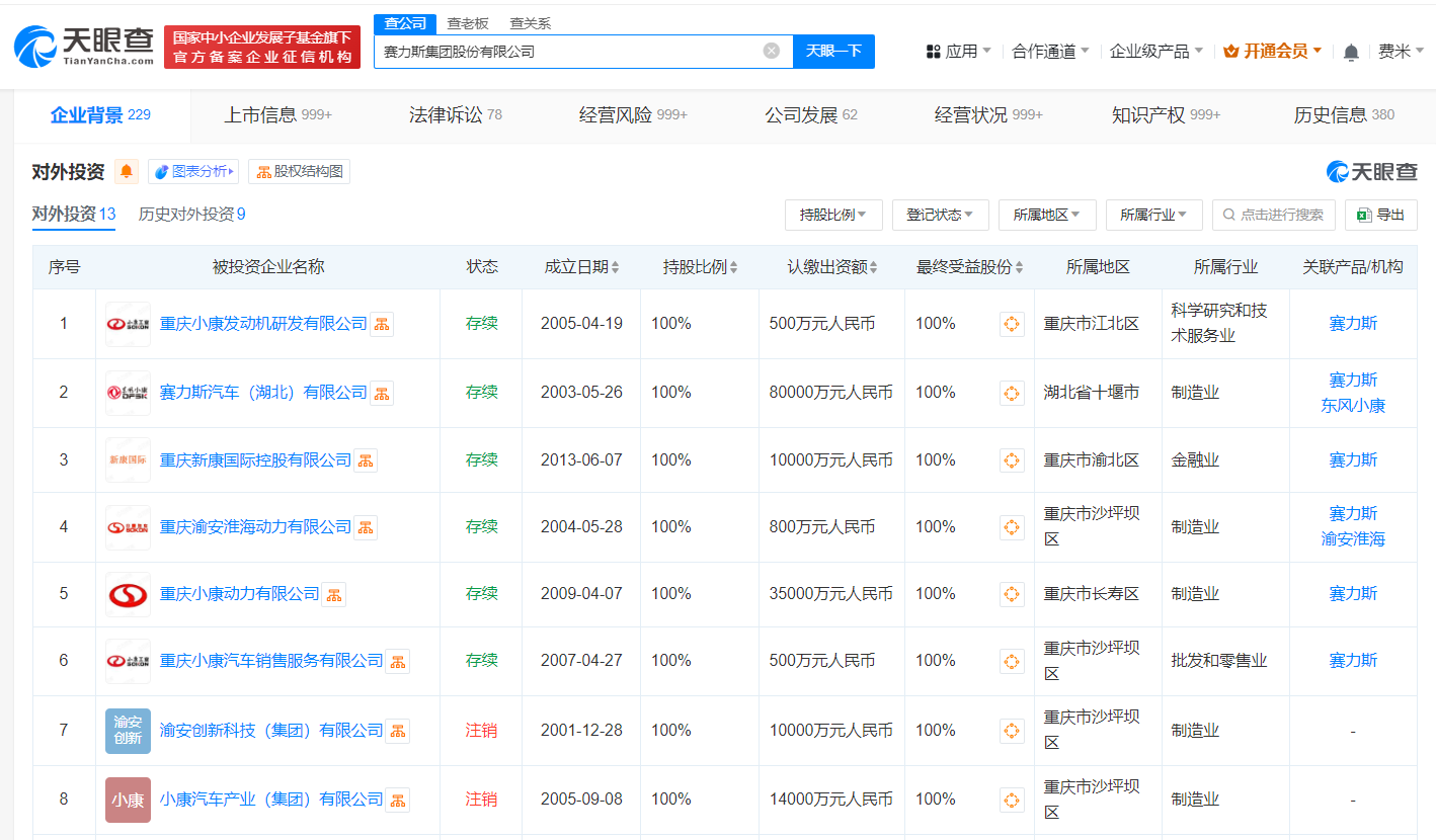 赛力斯正申请赛界商标
