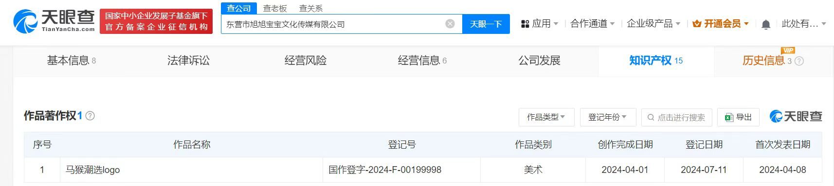 旭旭宝宝公司登记马猴潮选logo著作权